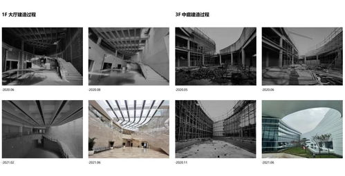 源道出品 三峡文物科技保护基地,重庆山地建筑的正确打开思路